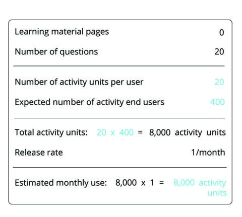 Activity units table 2